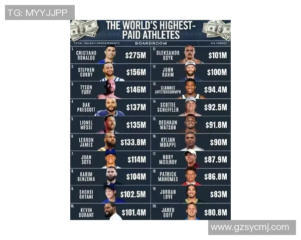 全球足球明星身价榜揭晓谁是最富有的球员及其背后的故事