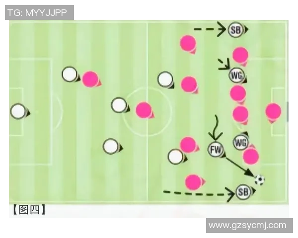 北京足球队整体压制战术的成效与不足分析 北京足球队整体压制战术的成效与不足分析