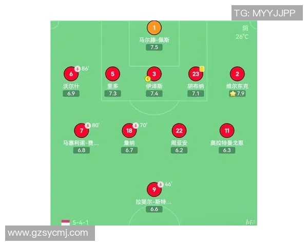 北京足球队中路突破战术解析与实践探讨 北京足球队中路突破战术解析与实践探讨