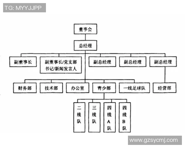 足球守门员被罚红牌后球队应如何应对及替补策略分析