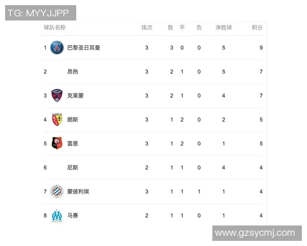 重庆乒乓球队强势领跑最新团队协作TOP10榜单引发关注 重庆乒乓球队强势领跑最新团队协作TOP10榜单引发关注