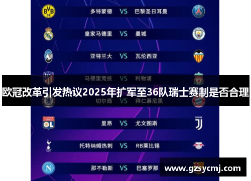 欧冠改革引发热议2025年扩军至36队瑞士赛制是否合理